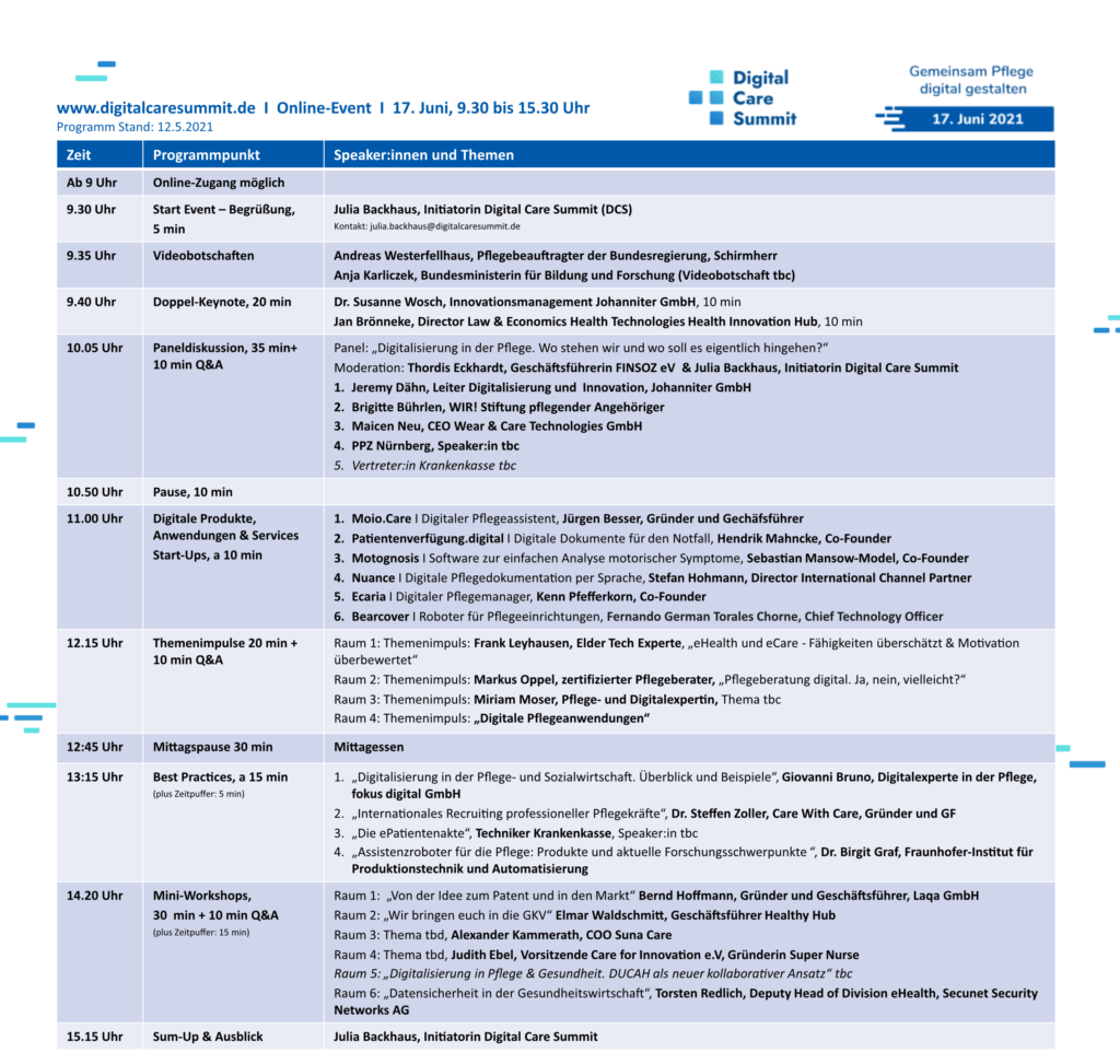 Programm Digital Care Summit